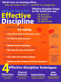 Effective Discipline Poster