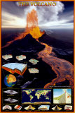 Volcano Poster