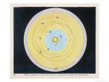 The Earth in Relation to the Sun and "Inferior" Planets and Asteroids Giclee Print by Charles F. Bunt