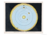 Diagram Showing Mercury Venus Earth and Mars Giclee Print by Charles F. Bunt