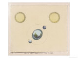 High and Low Tides are Caused by the Combined Attraction of the Sun and Earth's Moon Giclee Print by Charles F. Bunt