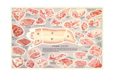 Cuts of Pork Chart, Giclee Print