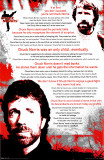 Chuck Norris  Prints
