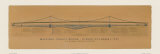 Mackinac Straits Bridge Posters by Craig Holmes