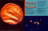 Venus - The Planets Wall Poster