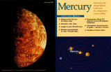 Mercury - The Planets Wall Poster