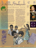 America: A Nation of Immigrants - Southeast Asia Wall Poster