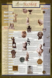 Ancient Rome Poster