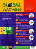 Global Warming Laminated Poster