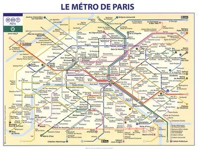 metro de paris