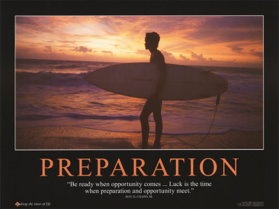 Preparation Prints at