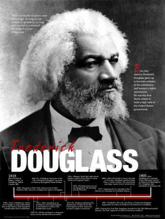 Frederick Douglass Poster