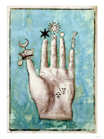 alchemy element symbols. A Hand with Alchemical Symbols