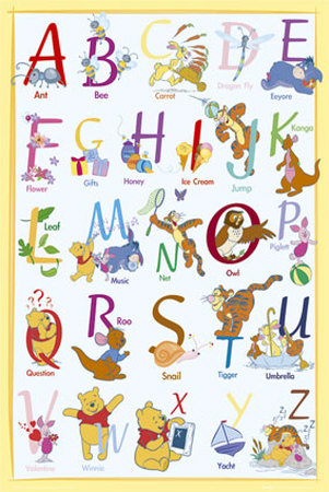 Winnie the Pooh Póster