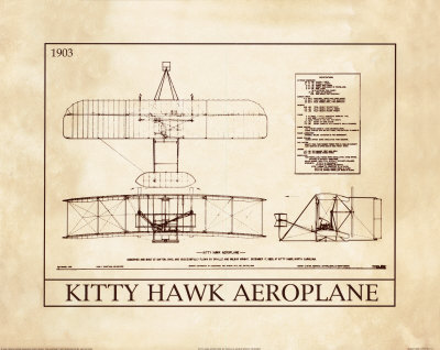 Kitty Hawk Aeroplane Prints by