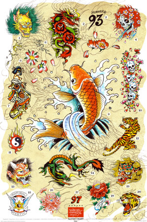 Japanese Tattoos on Ed Hardy  Japanese Tattoo Chart Poster Von Ed Hardy Bei Allposters De