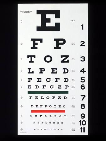 Eye Chart Photographic Print by Chuck Carlton at AllPosters.com