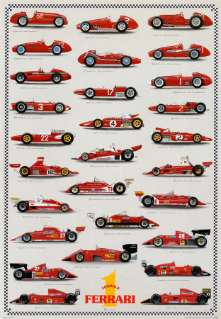 Cars Ferrari Formula I Prints 2011