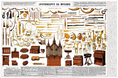 Instruments de Musique Prints