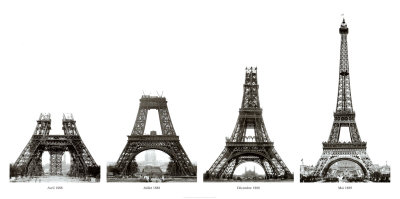 Eiffel Tower Construction Pictures on Construction Of The Eiffel Tower Poster By Boyer Viollet   At