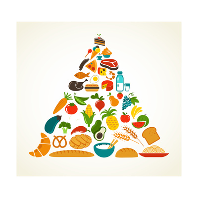 Health Food Pyramid Posters by  Marish