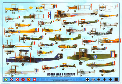 Airplanes Wwi