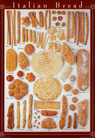 italian. Italian Bread Poster at