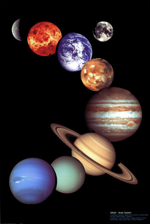 Nasa Solar System Print at