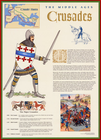 the crusades