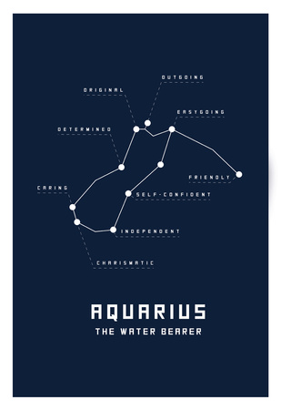Astrology Chart Aquarius Prints