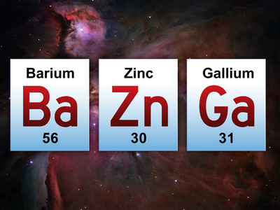 Ba Zn Ga Elements Posters