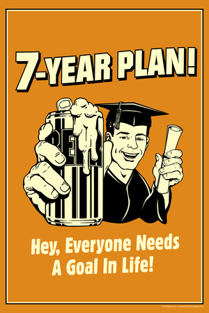 7-Year Plan Everyone Needs A Goal In Life Funny Retro Poster Prints by  Retrospoofs