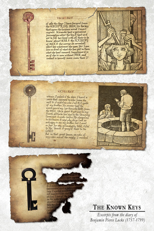 Locke and Key: Volume 1 Welcome to Lovecraft - Bonus Material Posters by Gabriel Rodriguez