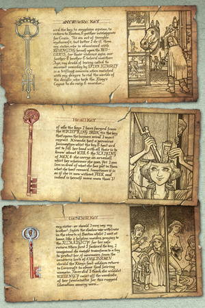 Locke and Key: Volume 2 - Bonus Material Posters by Gabriel Rodriguez
