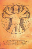 The Simpsons - Da Vinci Prints