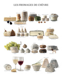 Fromage de chèvre Posters
