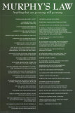 Murphy's Law Posters