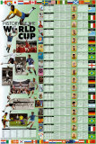 History of the World Cup Poster