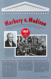Landmark Decisions of the Supreme Court - Marbury v. Madison Kunstdrucke