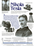 Nikola Tesla Photographie