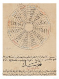 Divisions of the Year, from "The Wonders of the Creation and the Curiosities of Existence" By Giclee Print