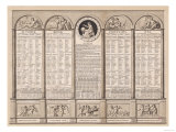 Republican calendar, 1794  Lámina giclée