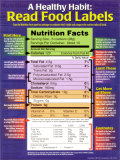 Une saine habitude : lire les étiquettes des aliments Posters