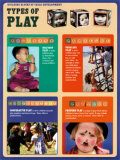 Child Development - Play (Part 6 of 6) Láminas Child Development - Play (Part 6 of 6) Láminas