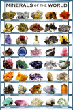 Minerals Chart Prints