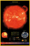 Sol Pósters