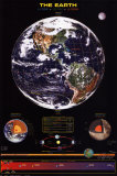 The Earth Posters