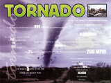 Tornade Affiches