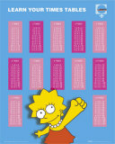Simpsons, Los (The Simpsons) Láminas Simpsons, Los (The Simpsons) Láminas