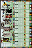 History of the World Cup Posters